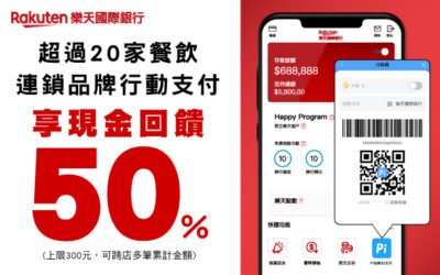 樂天網銀APP | 連結 Pi 拍錢包結帳，餐飲美食通路最高享現金回饋 50%，開卡再拿 200 元。