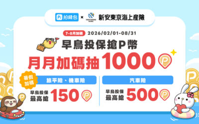 Pi拍錢包Ｘ新安東京海上產險〡暑假投保旅平險機車險，限量加碼領150P幣，月月加碼抽1000P幣