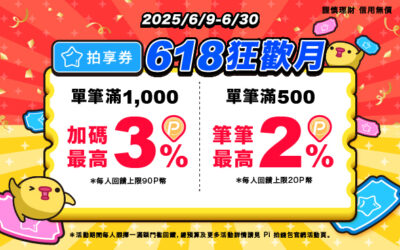 拍享券➏➊➑狂歡月｜🎉滿額最高8%回饋